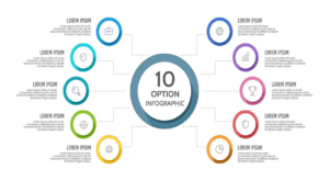 Dicas Essenciais para Infográficos em 2024